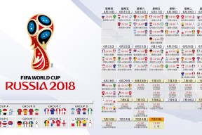 国际皮划艇青少年普及课程评价报告出炉，青少年皮划艇培训班